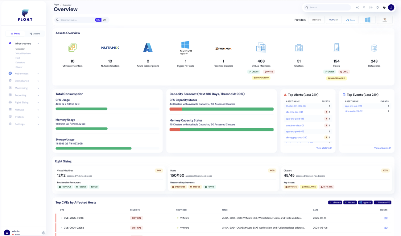Main Dashboard — click to watch demo